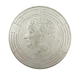 1828 Science & Philosophy Phrenology 73mm Medal - By Thomason