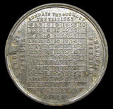 1852 Death Of The Duke Of Wellington 41mm Medal - 1853 Calendar